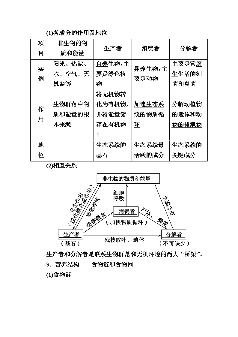 2020版《赢在微点》高考生物人教版一轮复习讲义：第九单元第03讲生态系统的结构与功能02