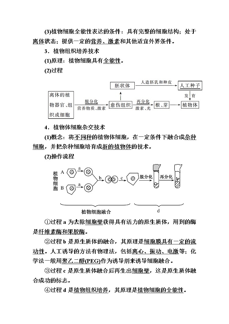 2020版《赢在微点》高考生物人教版一轮复习讲义：第十一单元第02讲细胞工程02