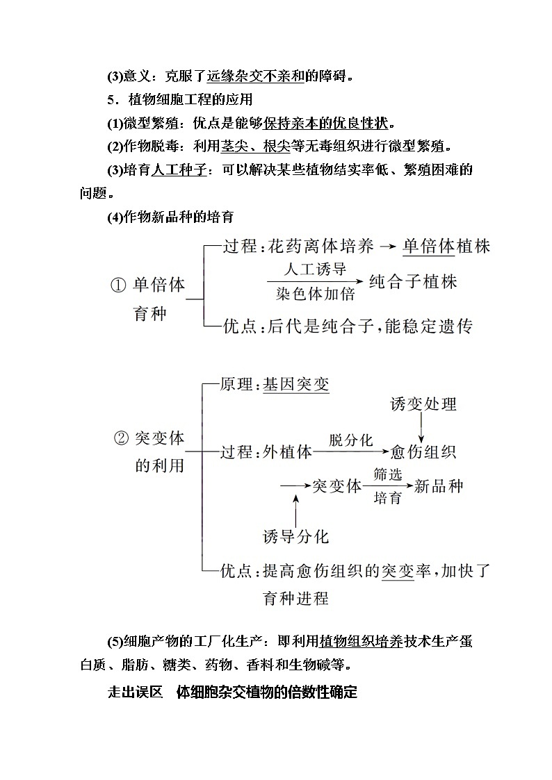 2020版《赢在微点》高考生物人教版一轮复习讲义：第十一单元第02讲细胞工程03