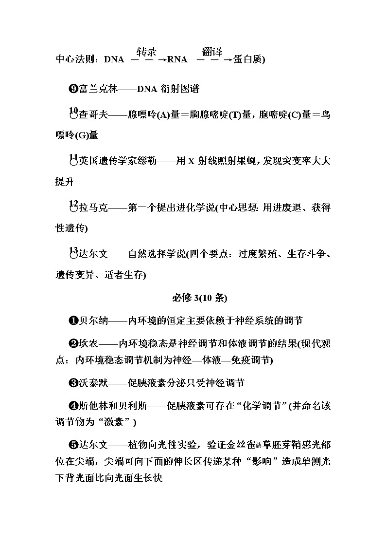 2020版《赢在微点》高考生物人教版一轮复习讲义：第十一单元教材涉及的重要人物及相应生物学史实03