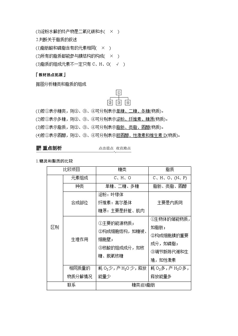 2020版高考生物苏教版一轮复习讲义：第一单元第3讲糖类、脂质和核酸的结构和功能第2页