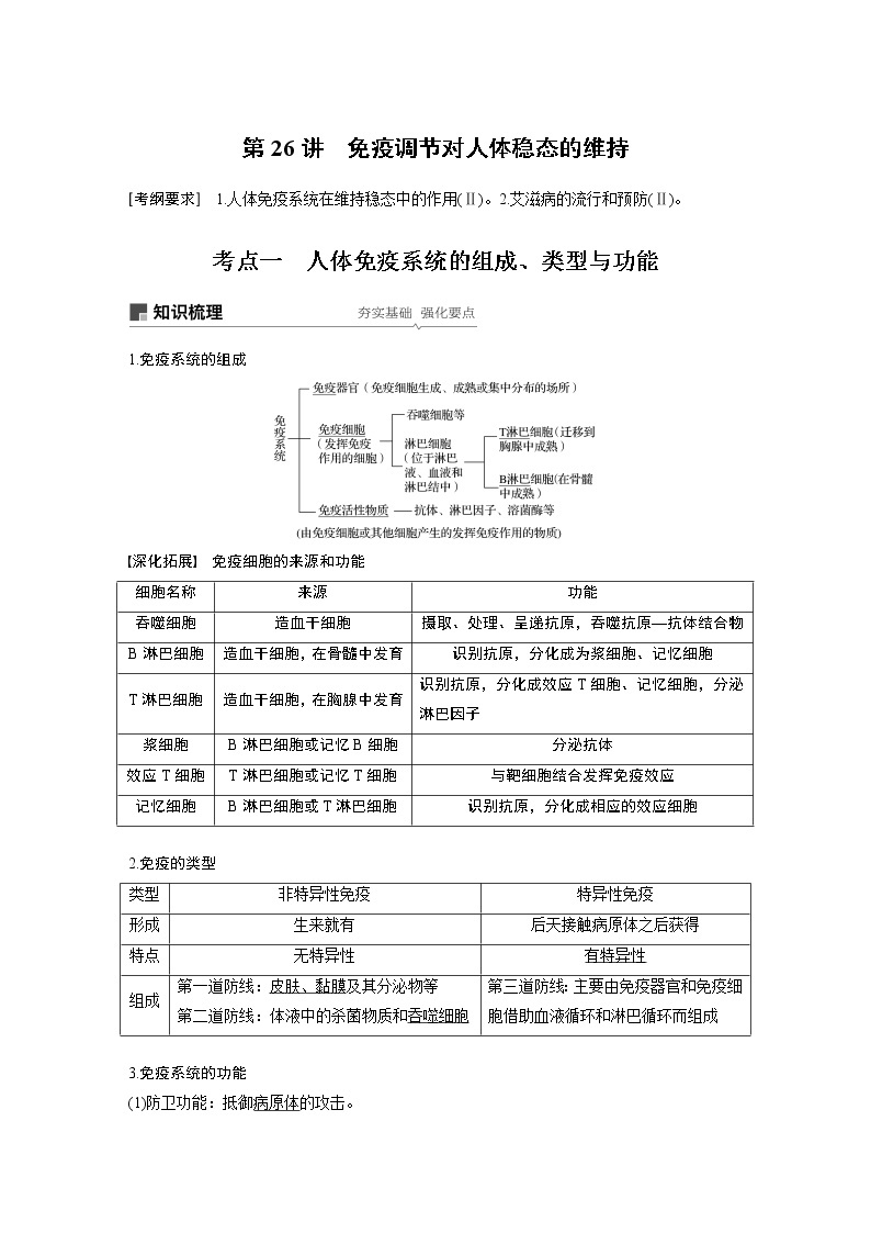 2020版高考生物苏教版一轮复习讲义：第八单元第26讲免疫调节对人体稳态的维持01