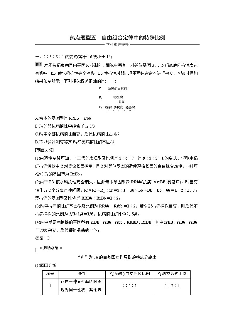 2020版高考生物苏教版一轮复习讲义：第五单元热点题型五01