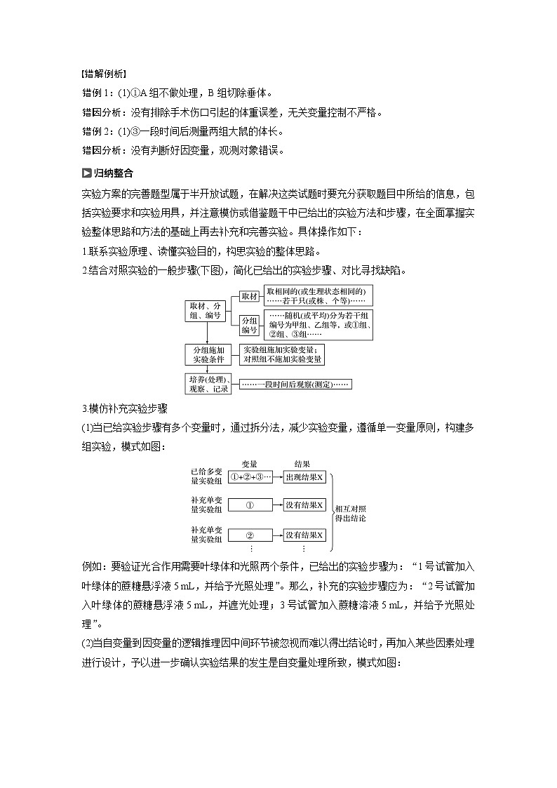 2020版高考生物苏教版一轮复习讲义：第八单元实验技能三第2页