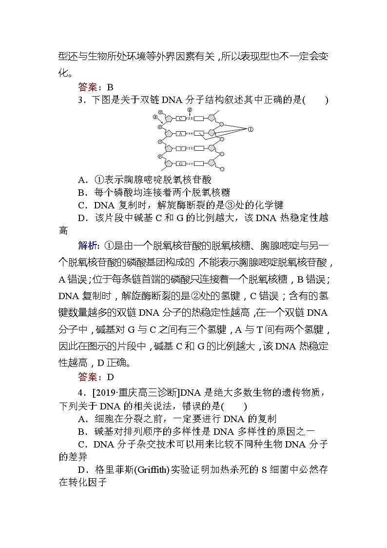 2020版《全程复习方略》高考生物一轮复习课后定时检测案21DNA分子的结构、复制及基因是有遗传效应的DNA片段02