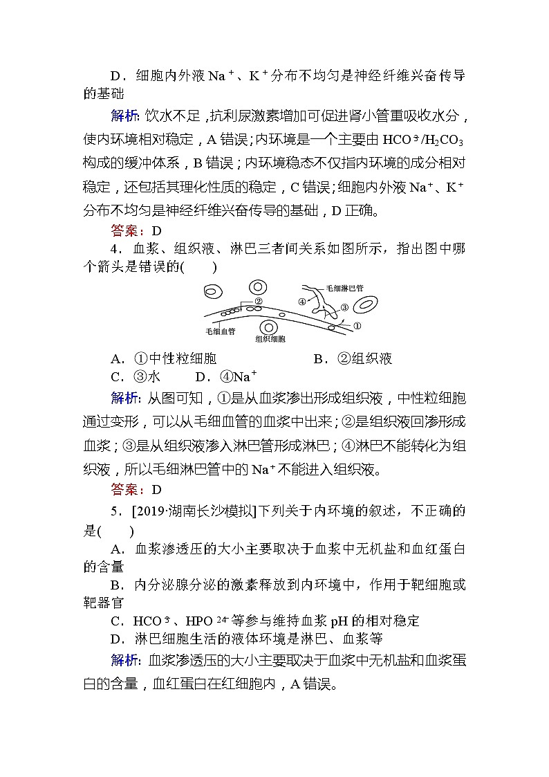 2020版《全程复习方略》高考生物一轮复习课后定时检测案27人体的内环境与稳态02