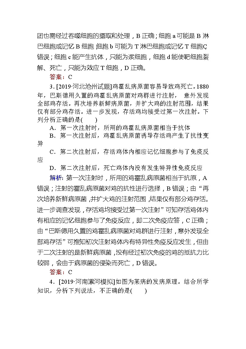 2020版《全程复习方略》高考生物一轮复习课后定时检测案30免疫调节02
