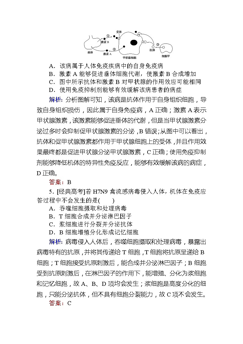 2020版《全程复习方略》高考生物一轮复习课后定时检测案30免疫调节03