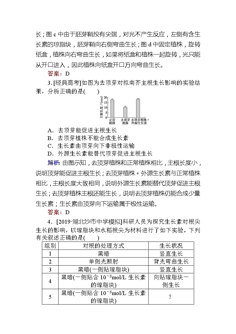 2020版《全程复习方略》高考生物一轮复习课后定时检测案31植物的激素调节（一）02