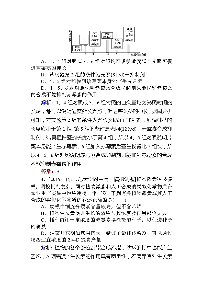 2020版《全程复习方略》高考生物一轮复习课后定时检测案32植物的激素调节（二）02