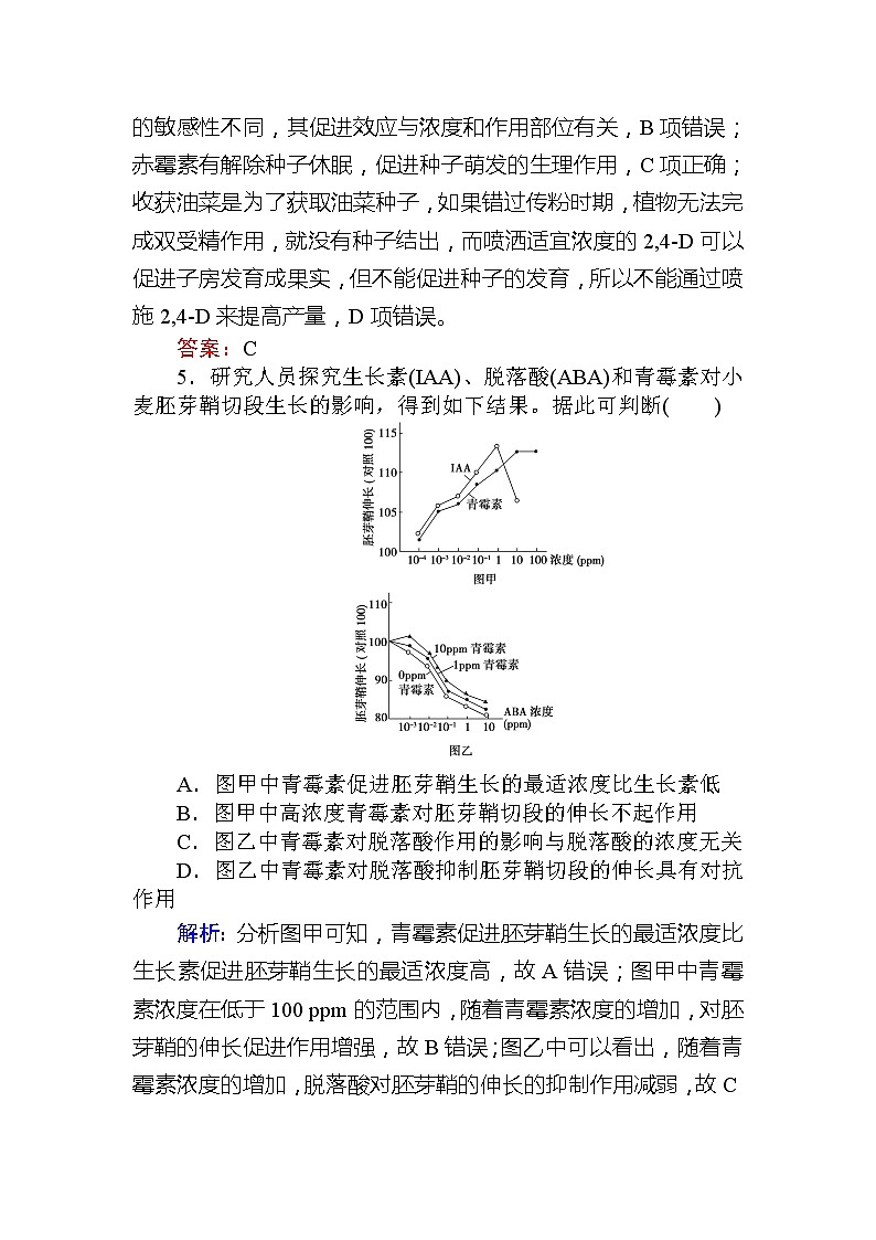 2020版《全程复习方略》高考生物一轮复习课后定时检测案32植物的激素调节（二）03
