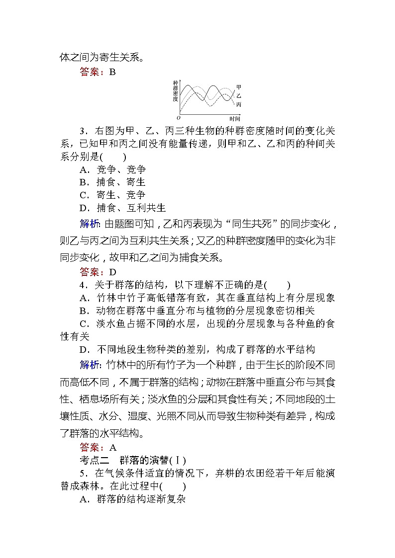 2020版《全程复习方略》高考生物一轮复习课后定时检测案34群落的结构与演替02
