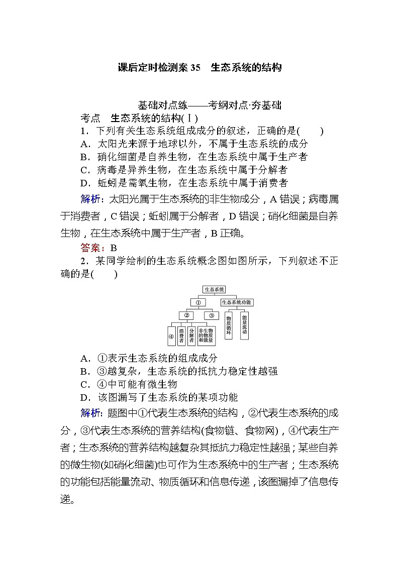 2020版《全程复习方略》高考生物一轮复习课后定时检测案35生态系统的结构01