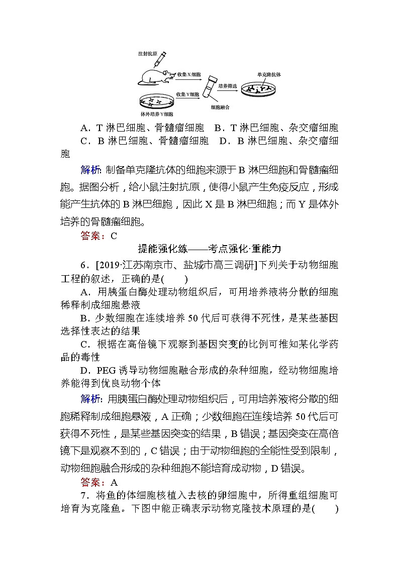 2020版《全程复习方略》高考生物一轮复习课后定时检测案42细胞工程03