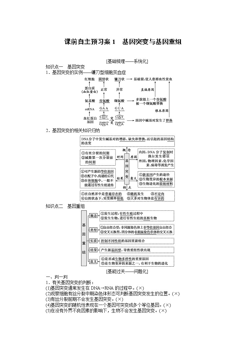 2020版《全程复习方略》高考生物一轮复习课前自主预习案1基因突变与基因重组01
