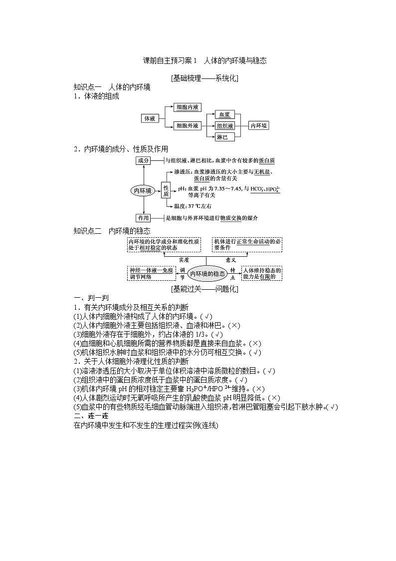 2020版《全程复习方略》高考生物一轮复习课前自主预习案1人体的内环境与稳态第1页