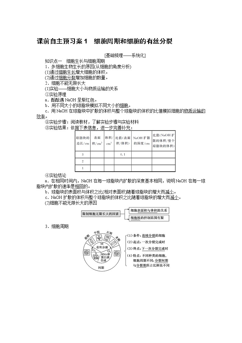 2020版《全程复习方略》高考生物一轮复习课前自主预习案1细胞周期和细胞的有丝分裂第1页