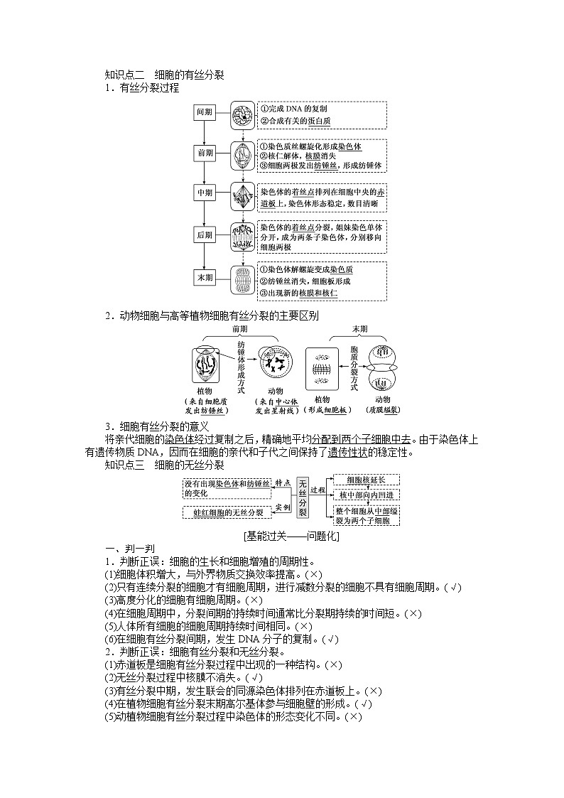 2020版《全程复习方略》高考生物一轮复习课前自主预习案1细胞周期和细胞的有丝分裂第2页