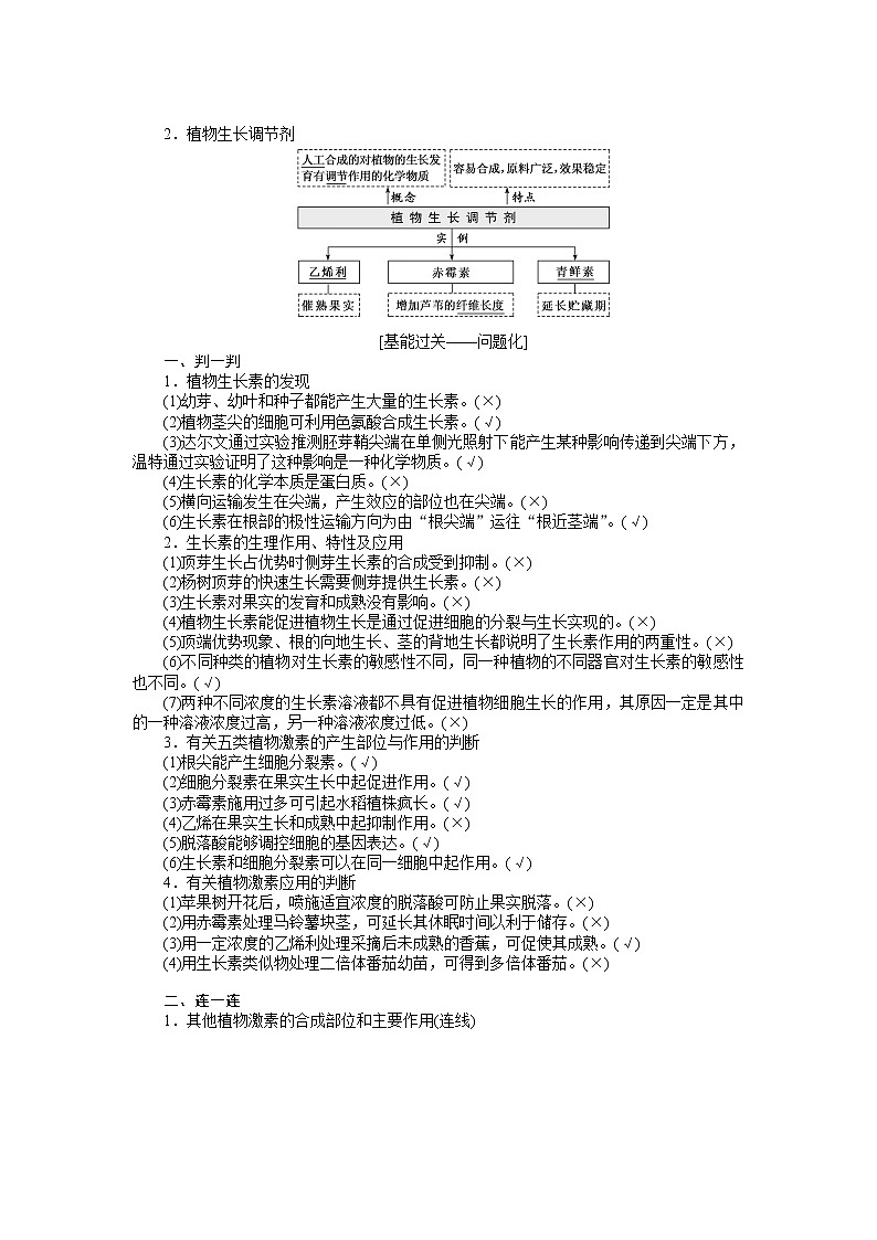 2020版《全程复习方略》高考生物一轮复习课前自主预习案植物的激素调节02
