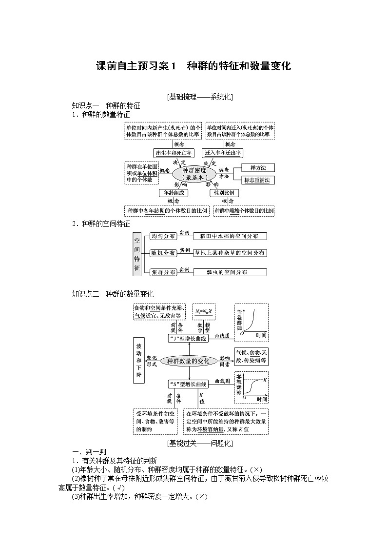 2020版《全程复习方略》高考生物一轮复习课前自主预习案1种群的特征和数量变化01