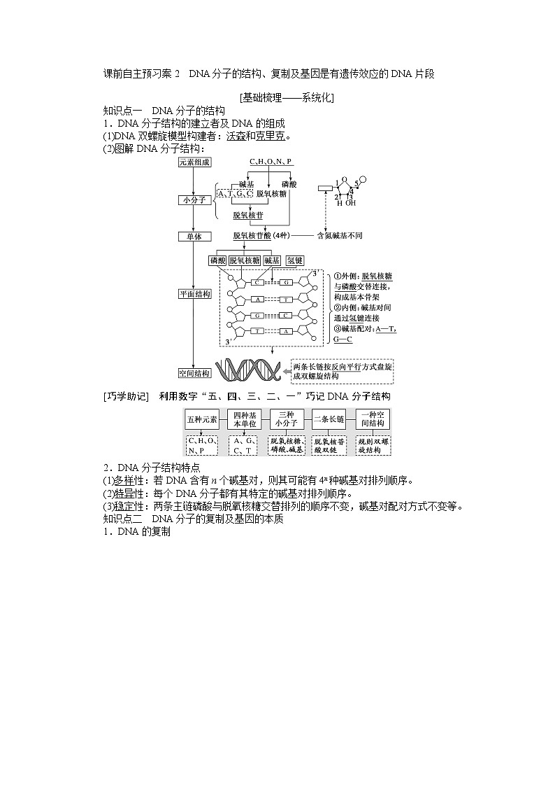 2020版《全程复习方略》高考生物一轮复习课前自主预习案2DNA分子的结构、复制及基因是有遗传效应的DNA片段第1页