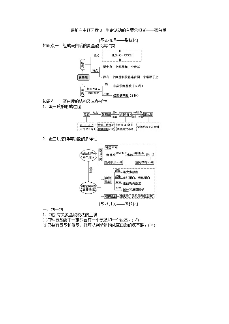 2020版《全程复习方略》高考生物一轮复习课前自主预习案3生命活动的主要承担者——蛋白质第1页