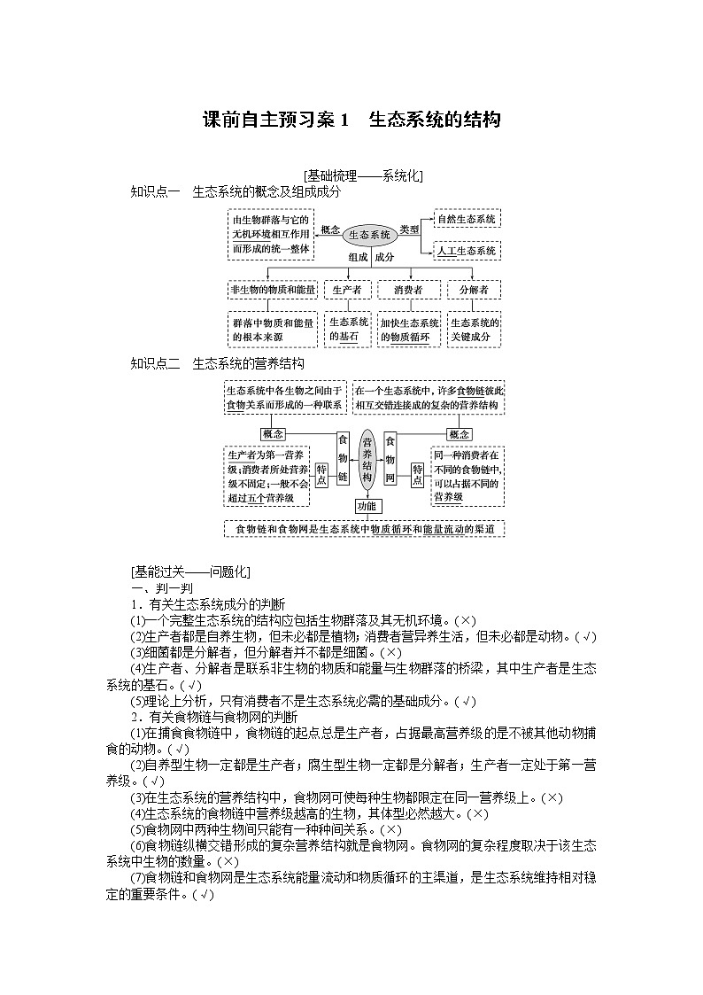 2020版《全程复习方略》高考生物一轮复习课前自主预习案1生态系统的结构第1页