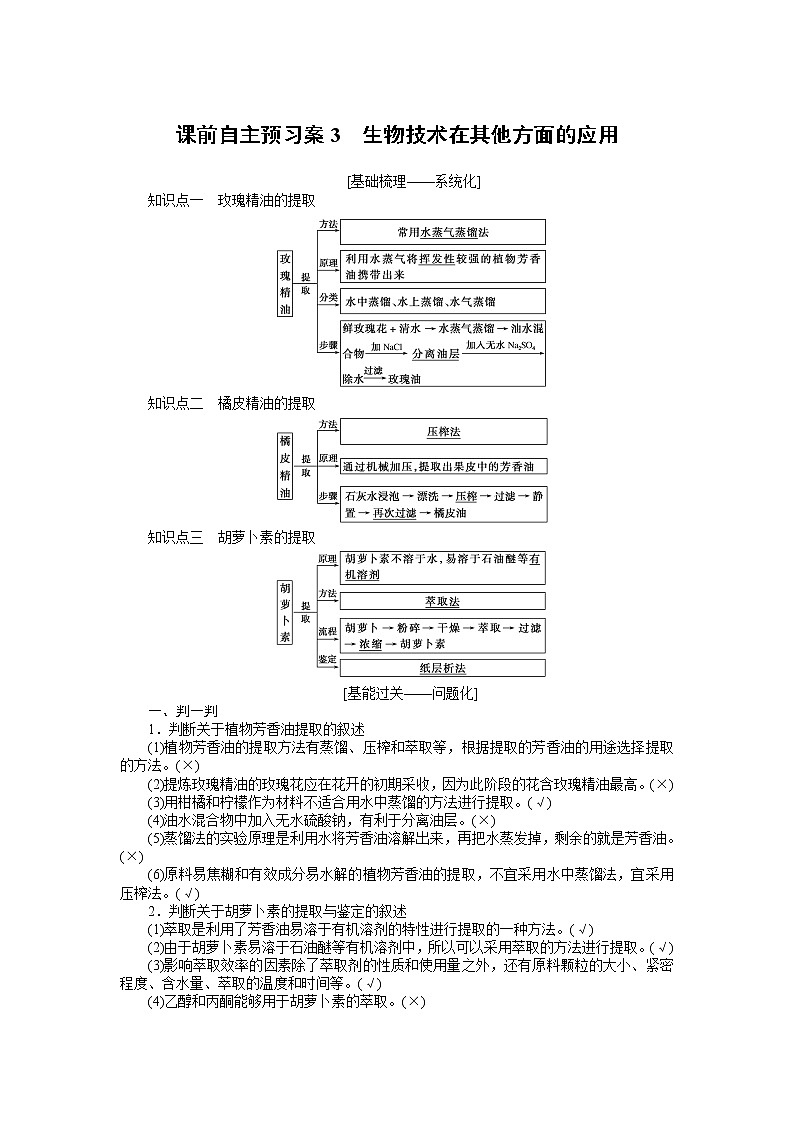2020版《全程复习方略》高考生物一轮复习课前自主预习案3生物技术在其他方面的应用第1页