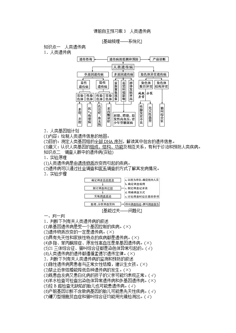 2020版《全程复习方略》高考生物一轮复习课前自主预习案3人类遗传病01