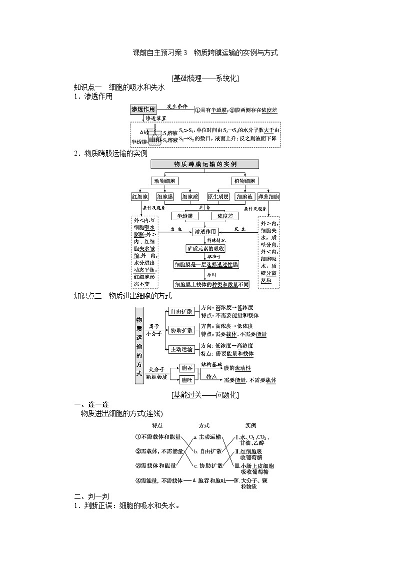 2020版《全程复习方略》高考生物一轮复习课前自主预习案3物质跨膜运输的实例与方式第1页