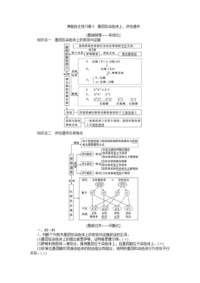 2020版《全程复习方略》高考生物一轮复习课前自主预习案4基因在染色体上、伴性遗传第1页