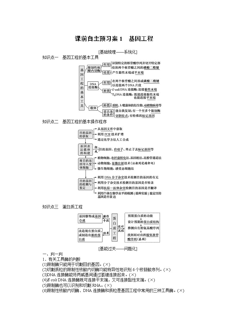 2020版《全程复习方略》高考生物一轮复习课前自主预习案1基因工程01