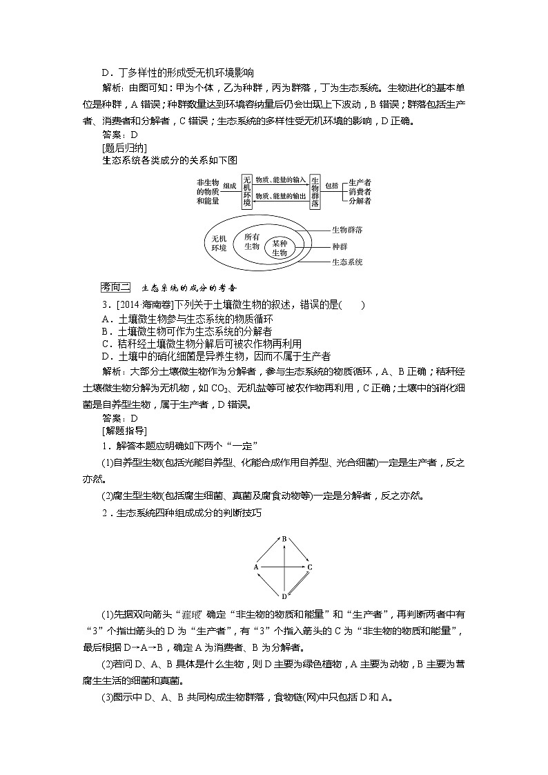 2020版《全程复习方略》高考生物一轮复习课堂互动探究案1生态系统的结构 学案02
