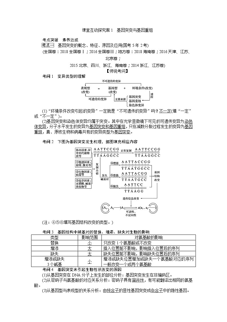 2020版《全程复习方略》高考生物一轮复习课堂互动探究案1基因突变与基因重组 学案01