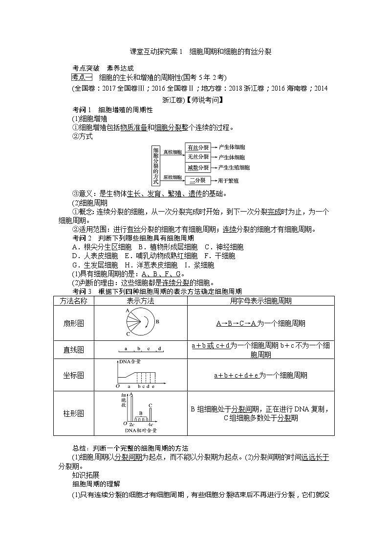 2020版《全程复习方略》高考生物一轮复习课堂互动探究案1细胞周期和细胞的有丝分裂 学案01