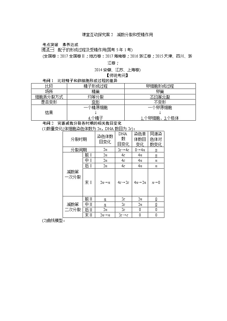 2020版《全程复习方略》高考生物一轮复习课堂互动探究案2减数分裂和受精作用 学案01