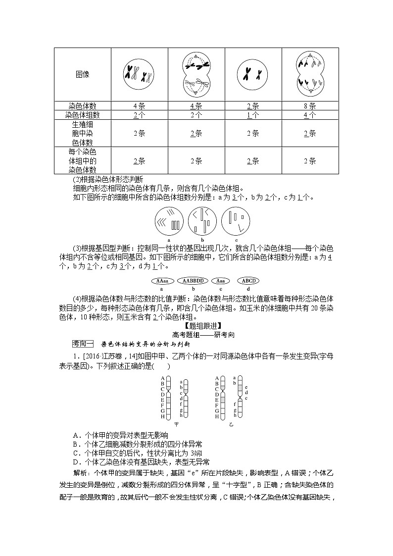 2020版《全程复习方略》高考生物一轮复习课堂互动探究案2染色体变异与育种 学案02
