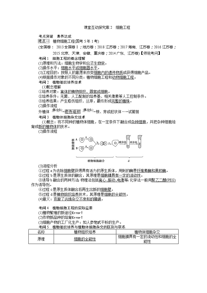 2020版《全程复习方略》高考生物一轮复习课堂互动探究案2细胞工程 学案01
