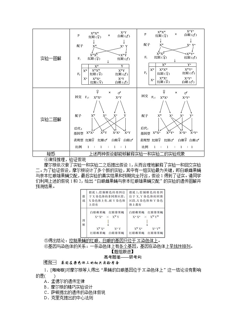 2020版《全程复习方略》高考生物一轮复习课堂互动探究案4基因在染色体上、伴性遗传 学案02