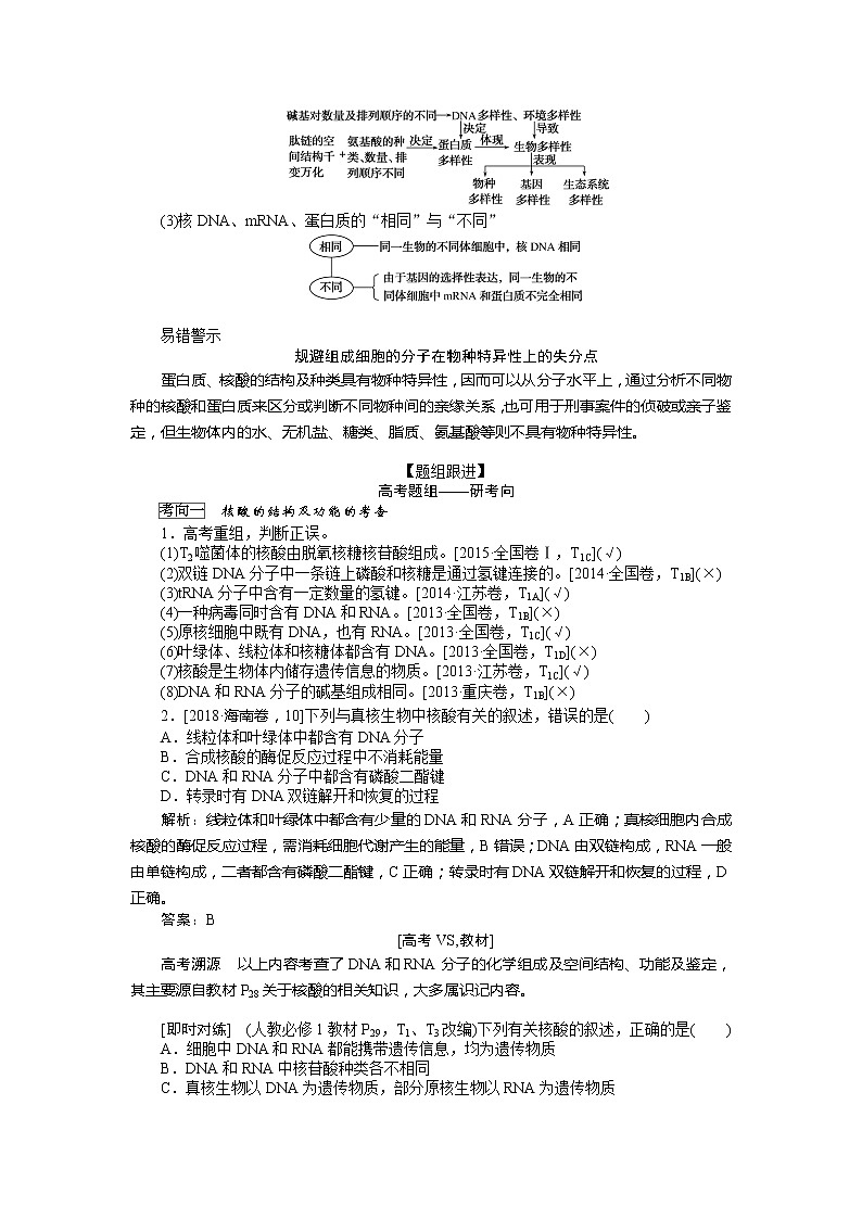 2020版《全程复习方略》高考生物一轮复习课堂互动探究案4遗传信息的携带者——核酸细胞中的糖类和脂质 学案02