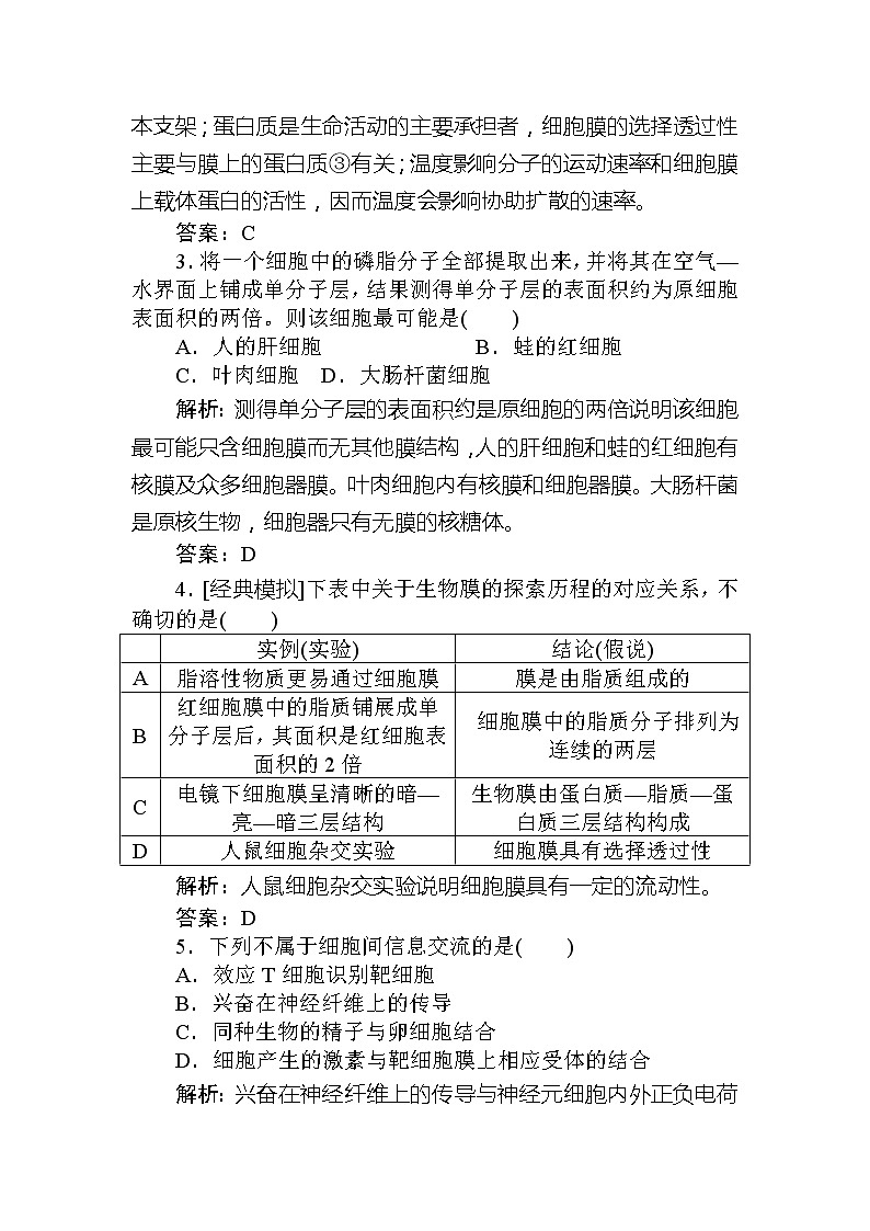 2020版《全程复习方略》高考生物一轮复习课后定时检测案5细胞膜与细胞核02