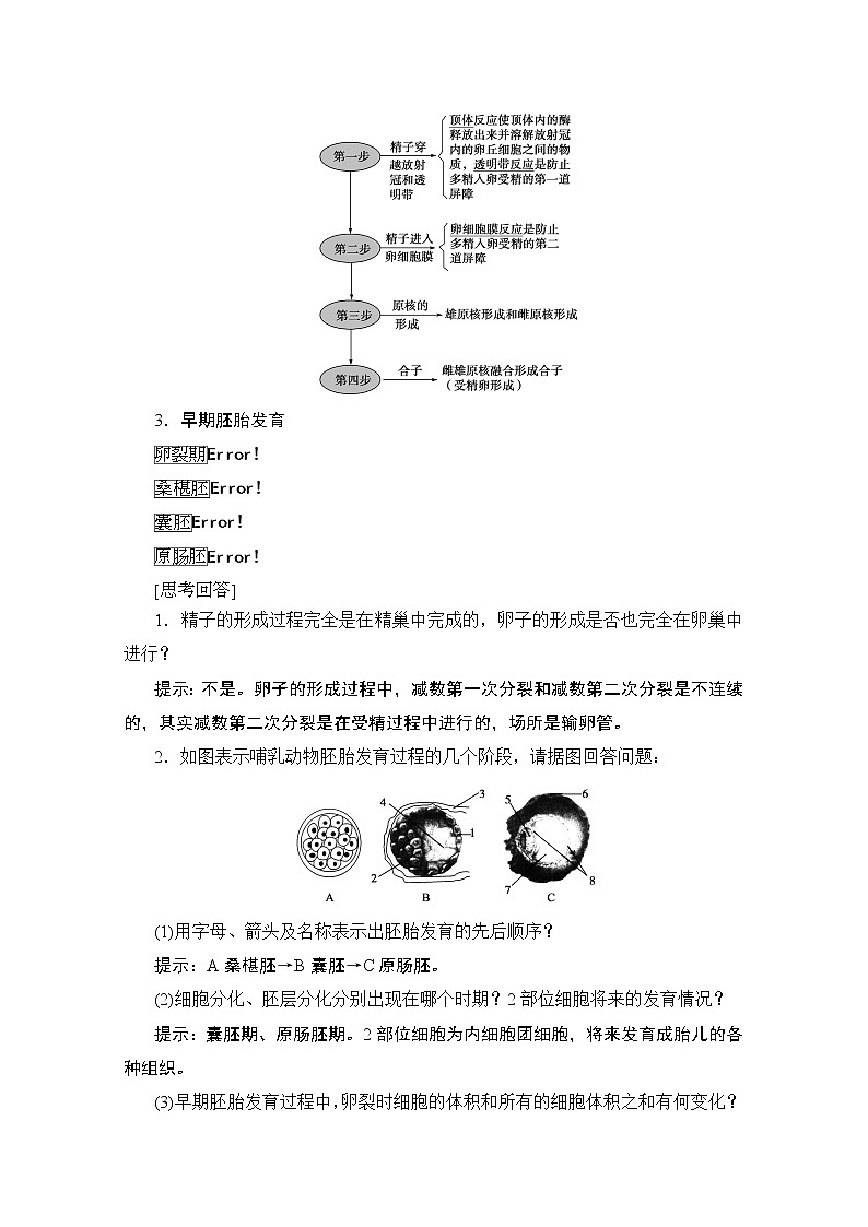 2020版新一线高考生物（人教版）一轮复习教学案：生物技术与工程第5讲胚胎工程生物技术的安全性和伦理问题02