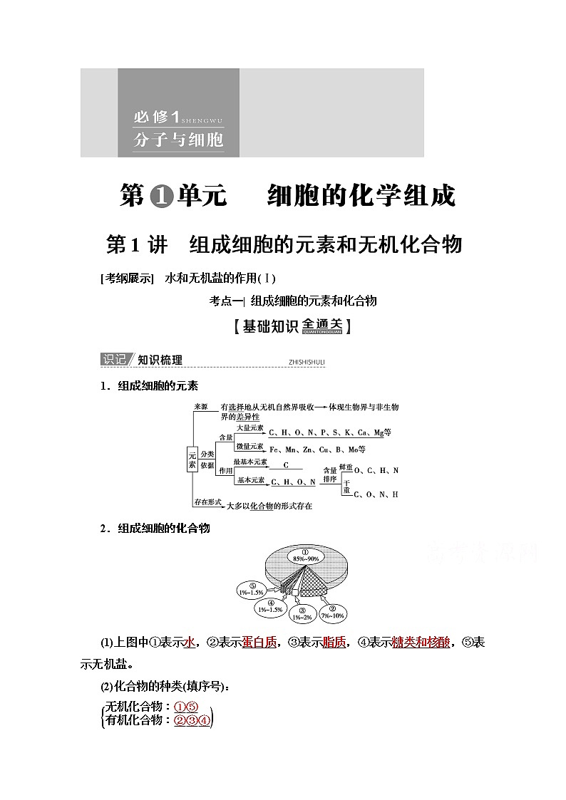 2020版新一线高考生物（苏教版）一轮复习教学案：必修1第1单元第1讲　组成细胞的元素和无机化合物01