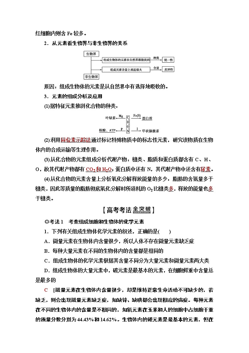2020版新一线高考生物（苏教版）一轮复习教学案：必修1第1单元第1讲　组成细胞的元素和无机化合物03