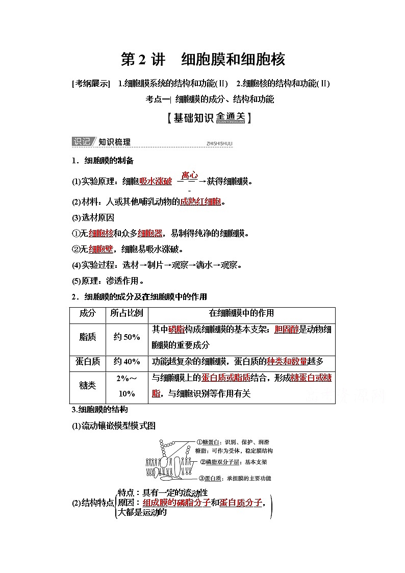 2020版新一线高考生物（苏教版）一轮复习教学案：必修1第2单元第2讲　细胞膜和细胞核01