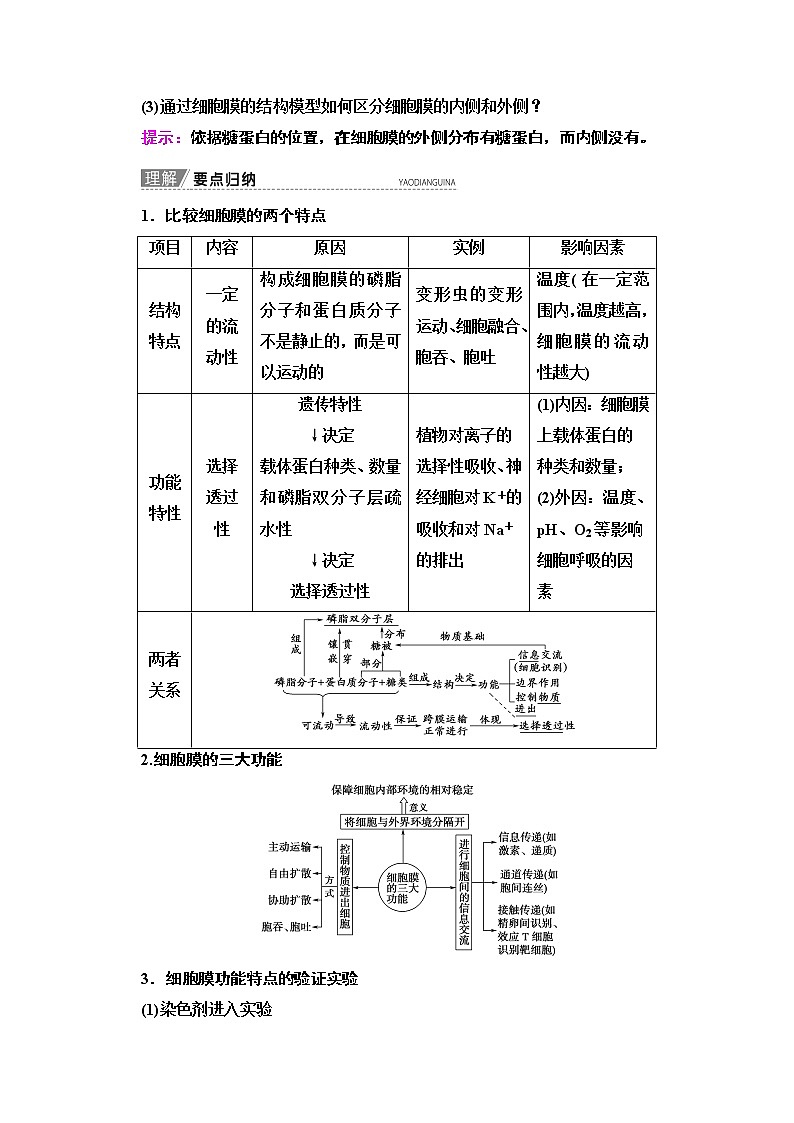 2020版新一线高考生物（苏教版）一轮复习教学案：必修1第2单元第2讲　细胞膜和细胞核03