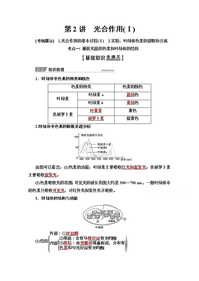 2020版新一线高考生物（苏教版）一轮复习教学案：必修1第3单元第2讲　光合作用（Ⅰ）01