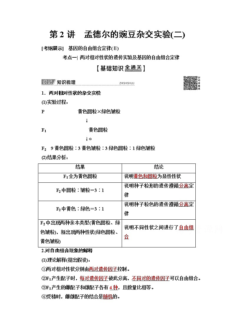 2020版新一线高考生物（苏教版）一轮复习教学案：必修2第5单元第2讲　孟德尔的豌豆杂交实验（二）01