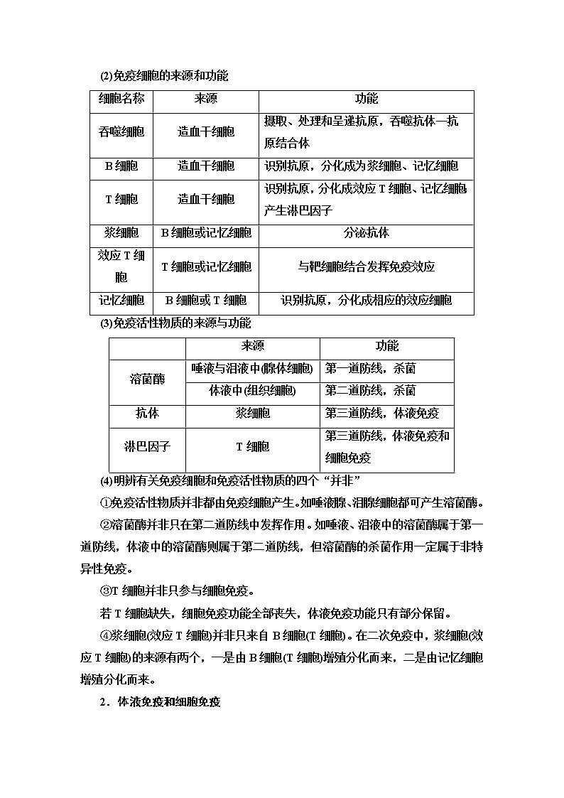 2020版新一线高考生物（苏教版）一轮复习教学案：必修3第8单元第3讲　免疫调节03