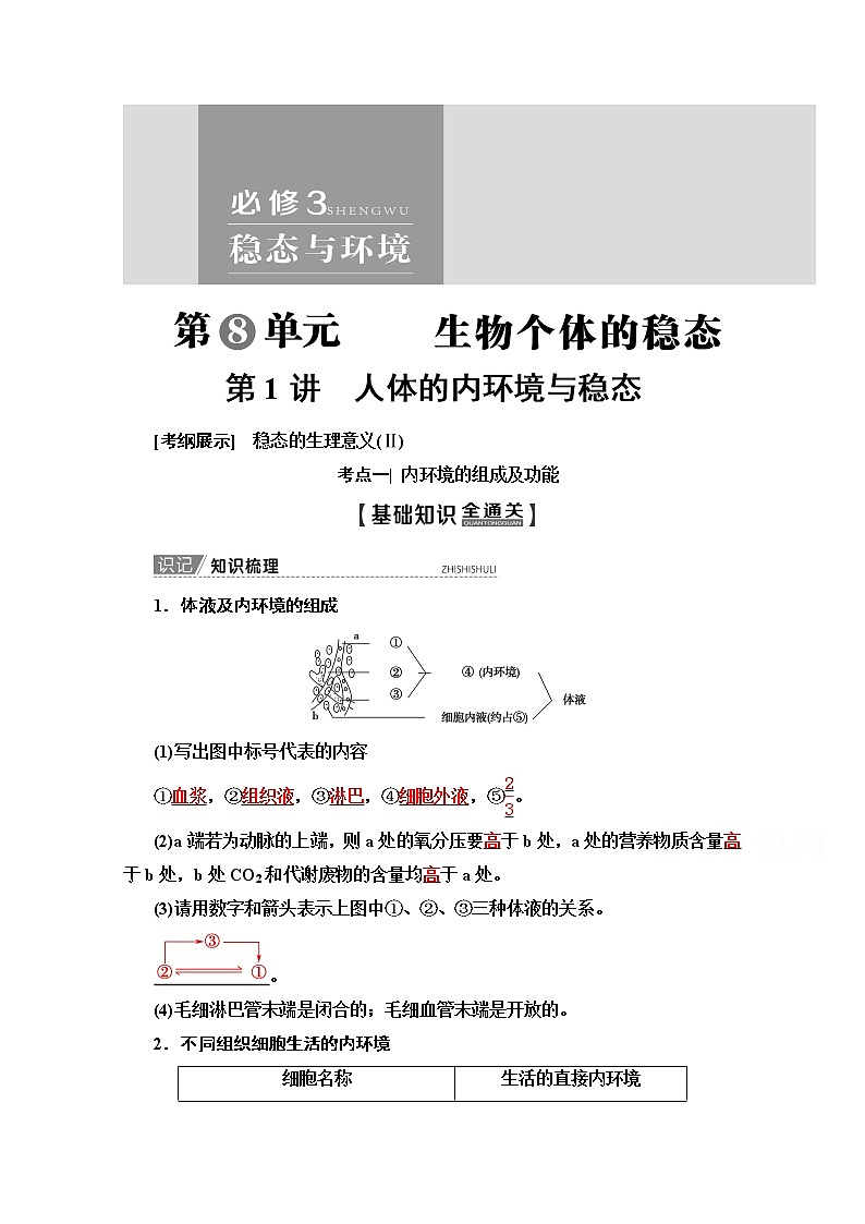 2020版新一线高考生物（苏教版）一轮复习教学案：必修3第8单元第1讲　人体的内环境与稳态01